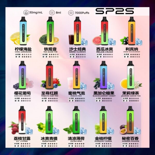 【A倉庫】SP2S7000口拋棄式